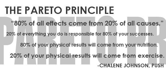 The Pareto Principle in Adult Ballet? How to Build 80% by Focusing on 20% photo 1