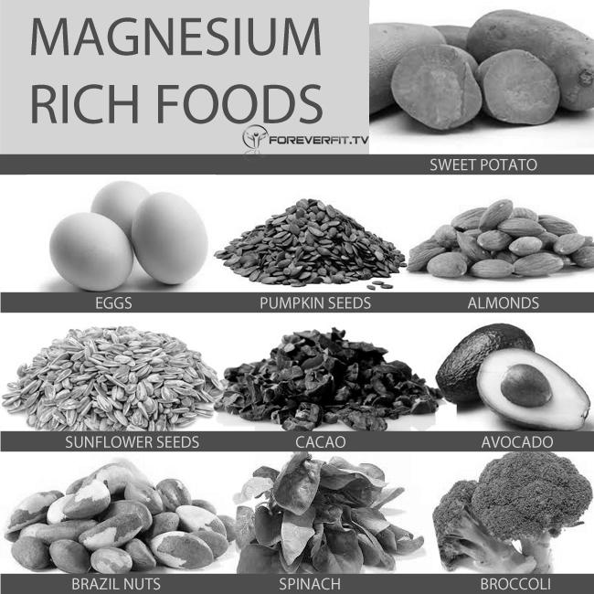 The Importance of Magnesium image 1