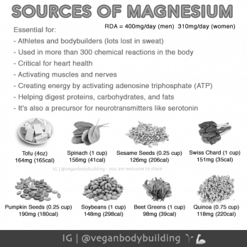 The Importance of Magnesium image 2