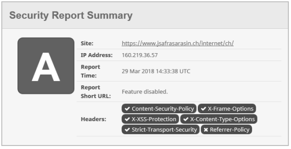 Chapter 57 – The Basics of Internet Protocol (IP) photo 0